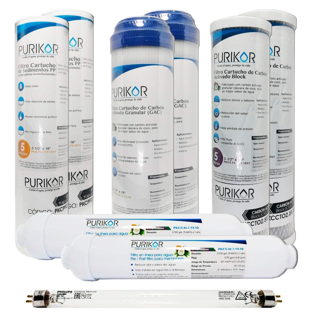 PURIKOR | Kit de Mantenimiento