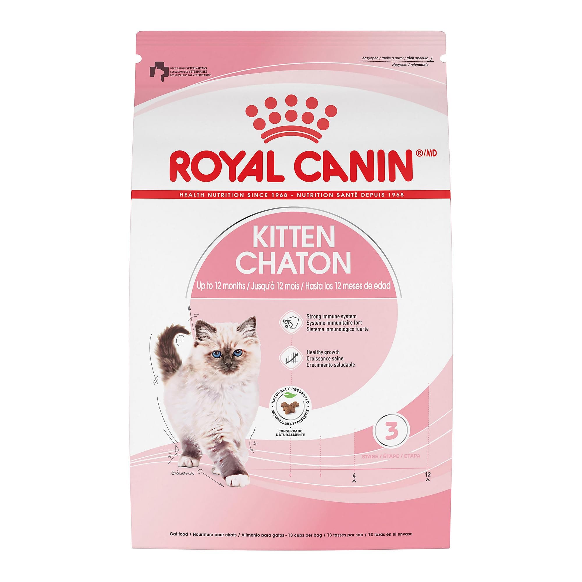 Royal Canin Croquetas para Gatos