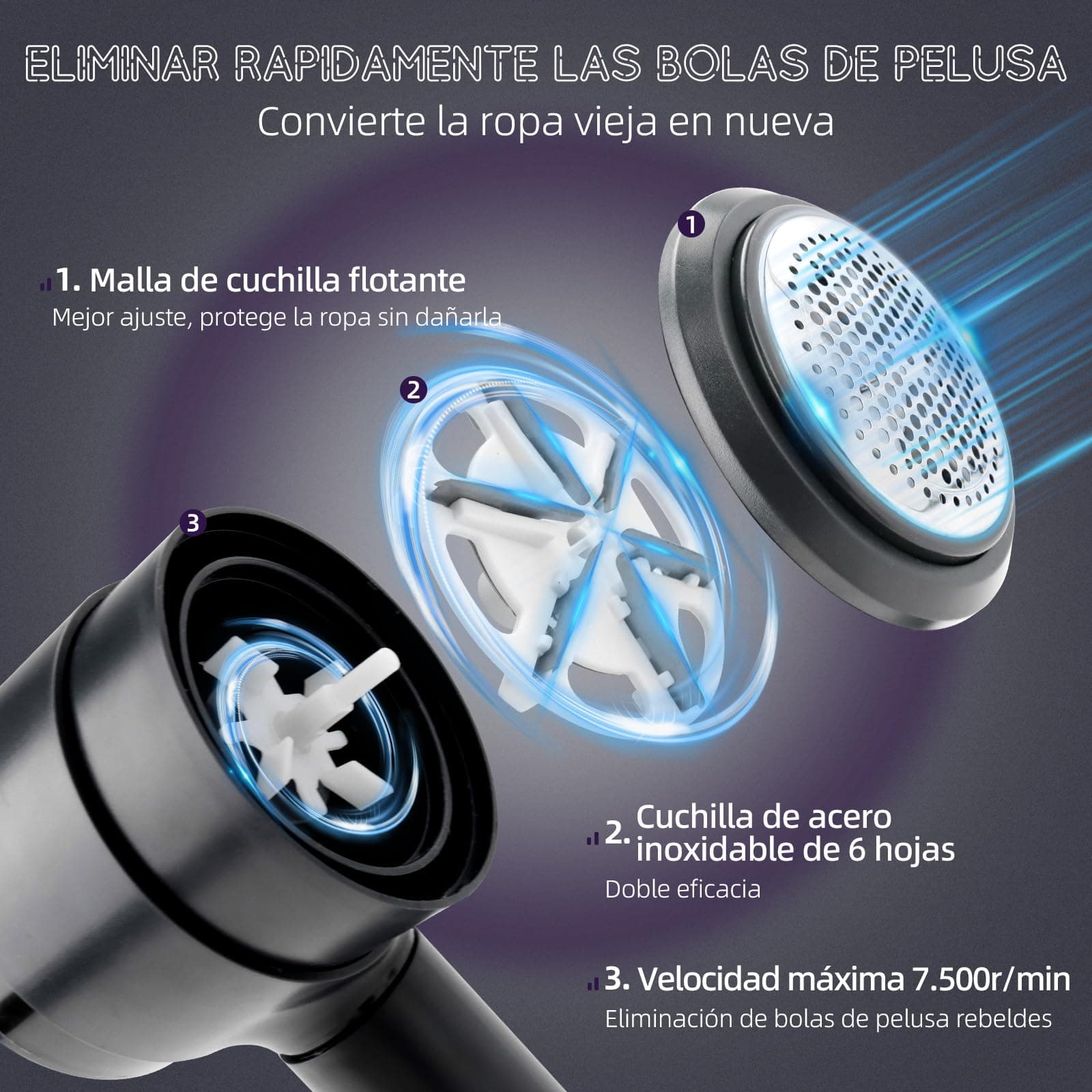 Quita Pelusa para Ropa Recargable