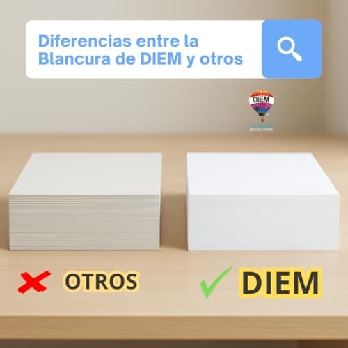 Papel Bond Premium Carta, Máxima Blancura 99%, 75g, Multipropósito para Impresoras Láser, Inkjet